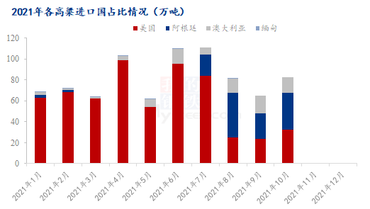 历史走势的视觉解读，从数据到洞察的旅程