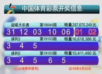 揭秘大乐透中奖，从幸运数字到兑奖表的全过程