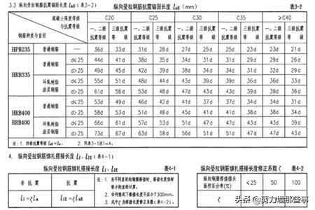 揭秘三D开机号口诀，解锁幸运密码的神秘钥匙