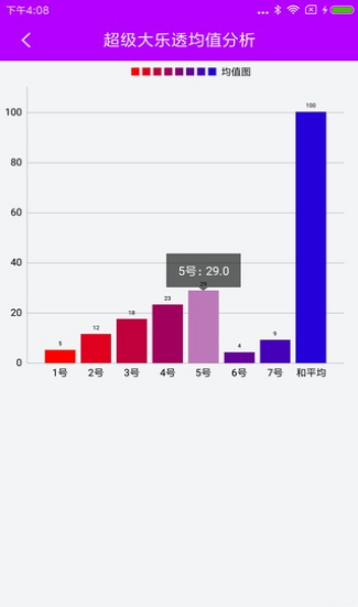 P3走势图，解读彩票背后的数字游戏与理性投注策略