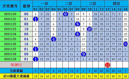 双色球25码专家预测，揭秘数字背后的奥秘