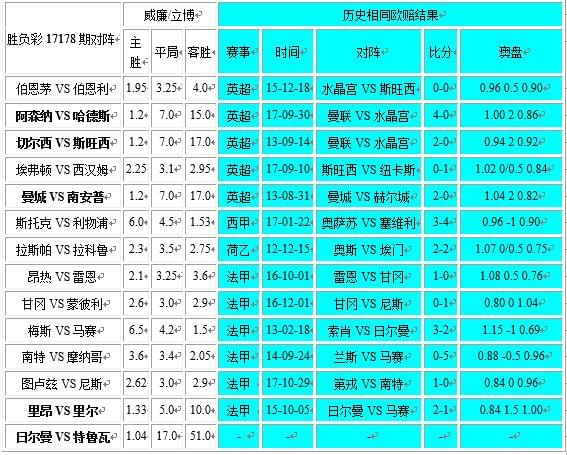 足彩胜负彩最新开奖结果，揭秘今日彩市风云