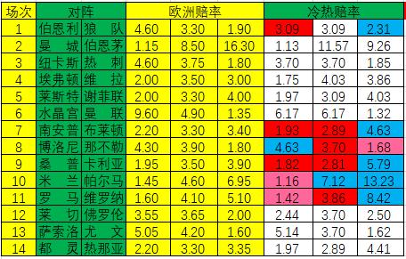 篮球投注新风尚，新浪篮球的魅力与风险