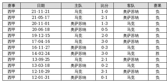 揭秘11选5任选一中1的规律，理性分析下的概率游戏