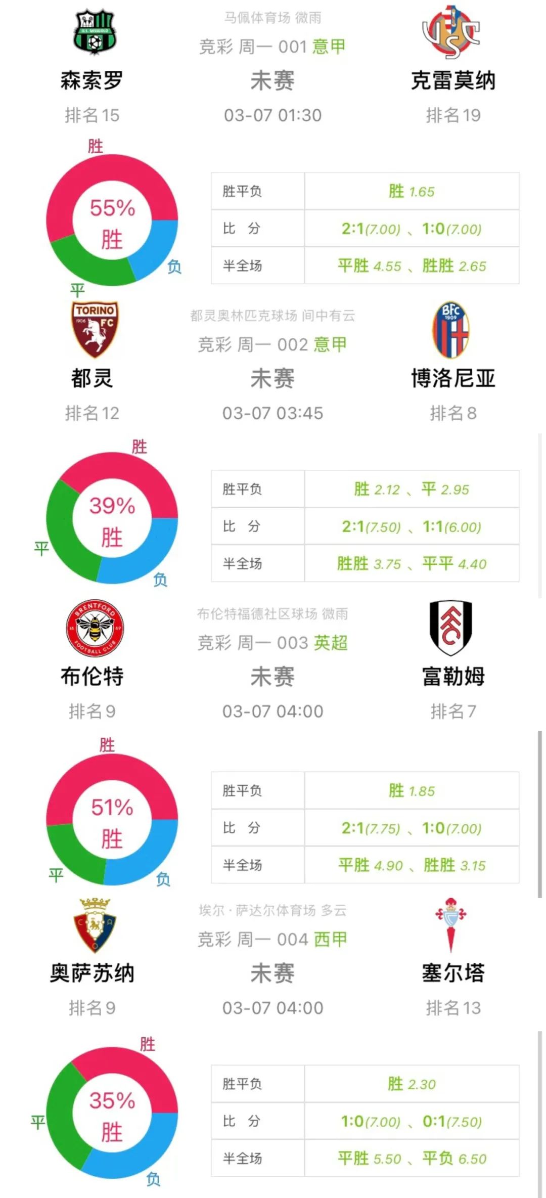 探索新浪竞彩足球即时比分的魅力与影响