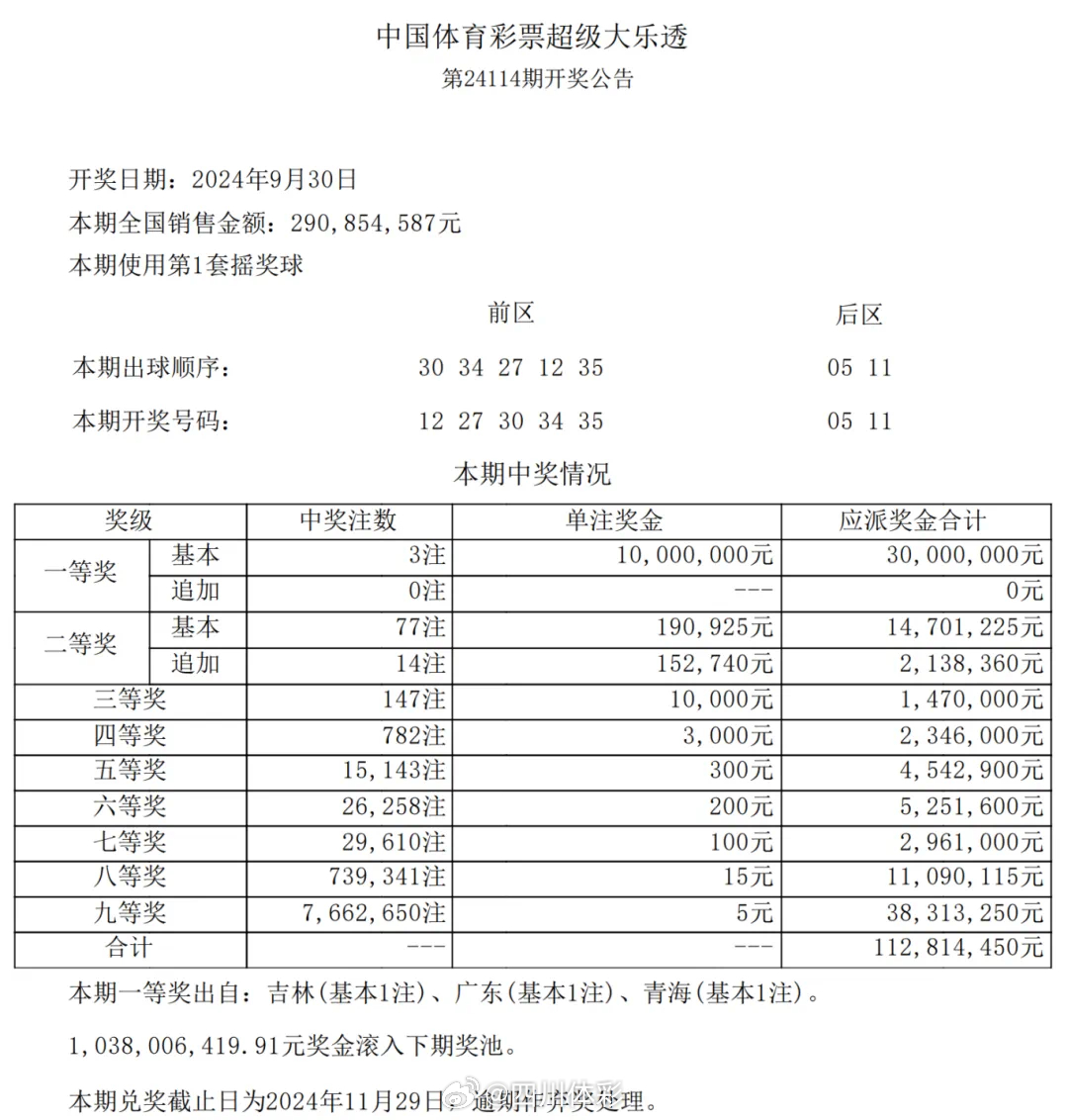 乐彩网开奖结果，理性参与，享受乐趣