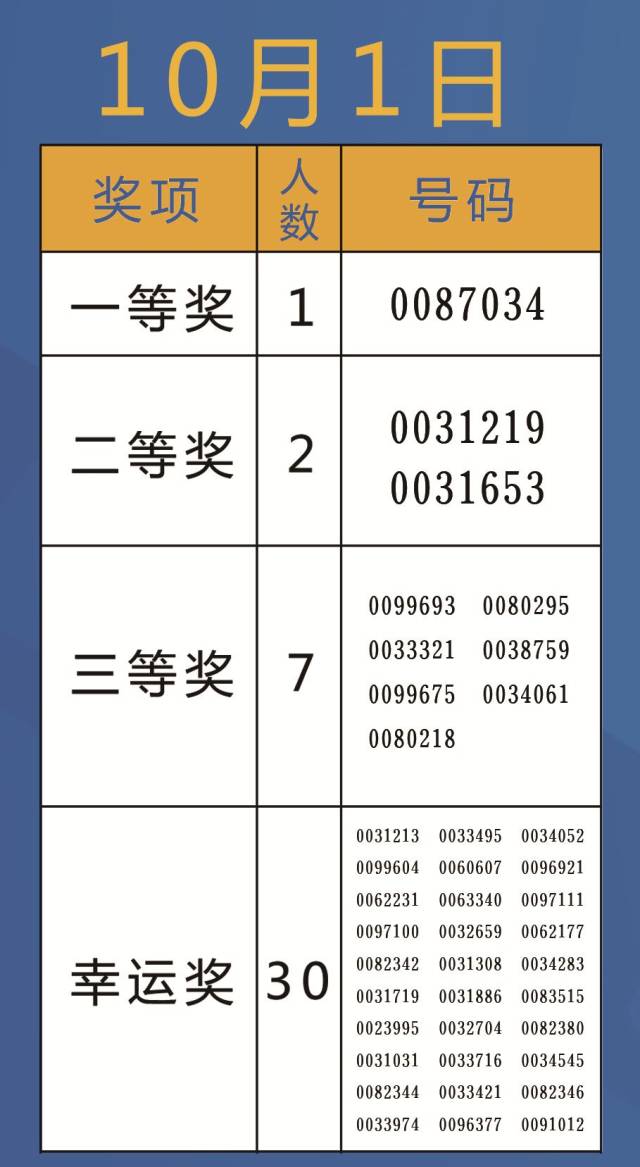 甘肃11选五中奖规则详解，揭秘幸运密码，掌握中奖秘诀