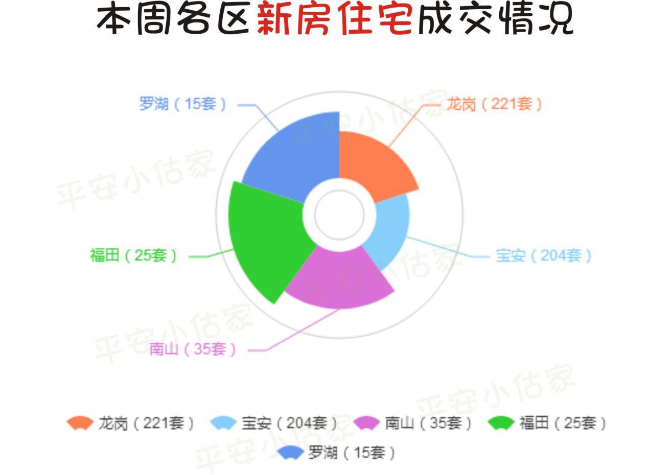 探索黑龙江福彩36选7走势图综合版，理性与幸运的交织