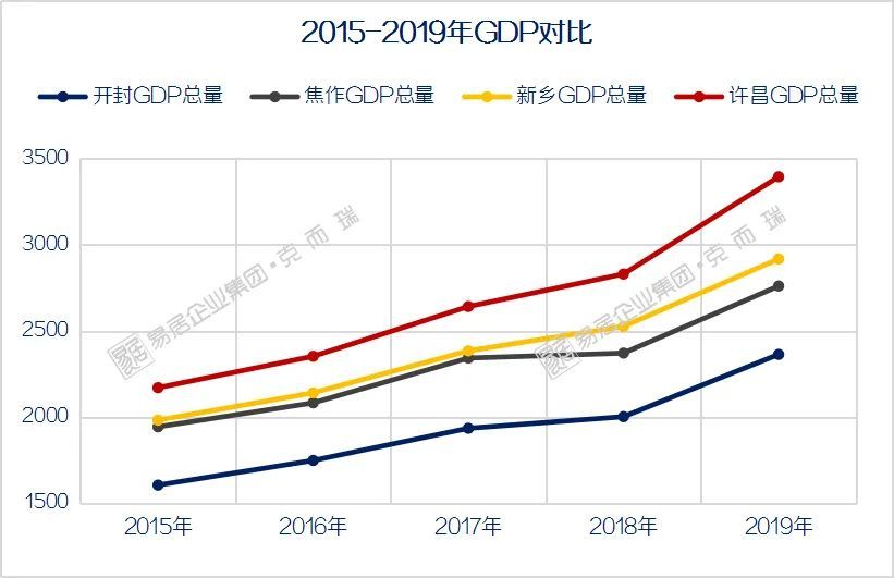 探索市场脉动，三地跨度振幅走势图带连线的深度解析