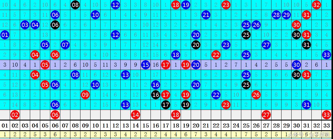 探索双色球108，数字背后的幸运与智慧