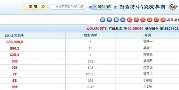 福建36选7彩票开奖查询，揭秘玩法、技巧与查询指南