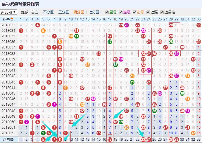 快乐8中奖，今天奖号的幸运之旅