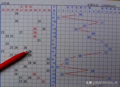 福彩快乐8走势图，乐彩网上的数字游戏与理性投注策略