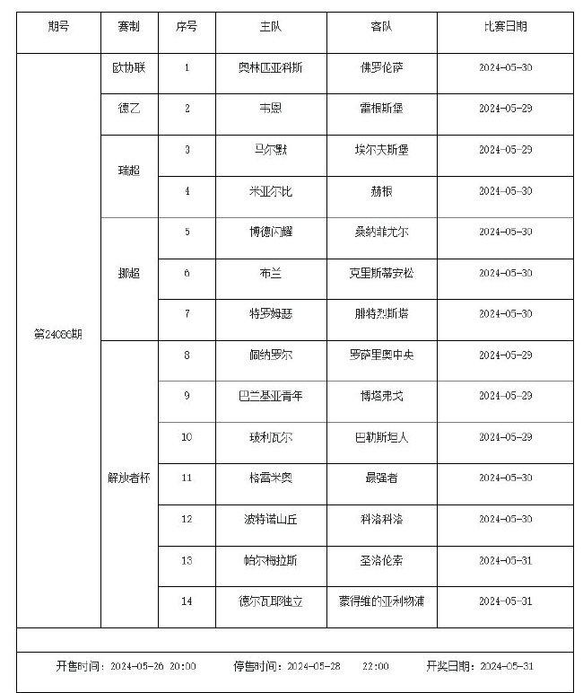 2022年足彩游戏新规，停售时间与开奖时间调整解析