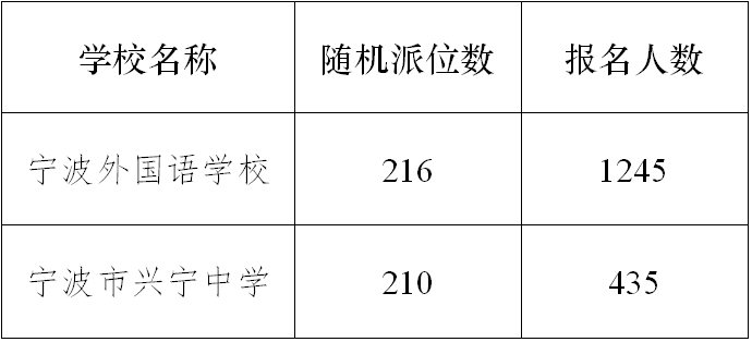 探索数字的奥秘，体彩七星彩7位数开奖结果查询全攻略