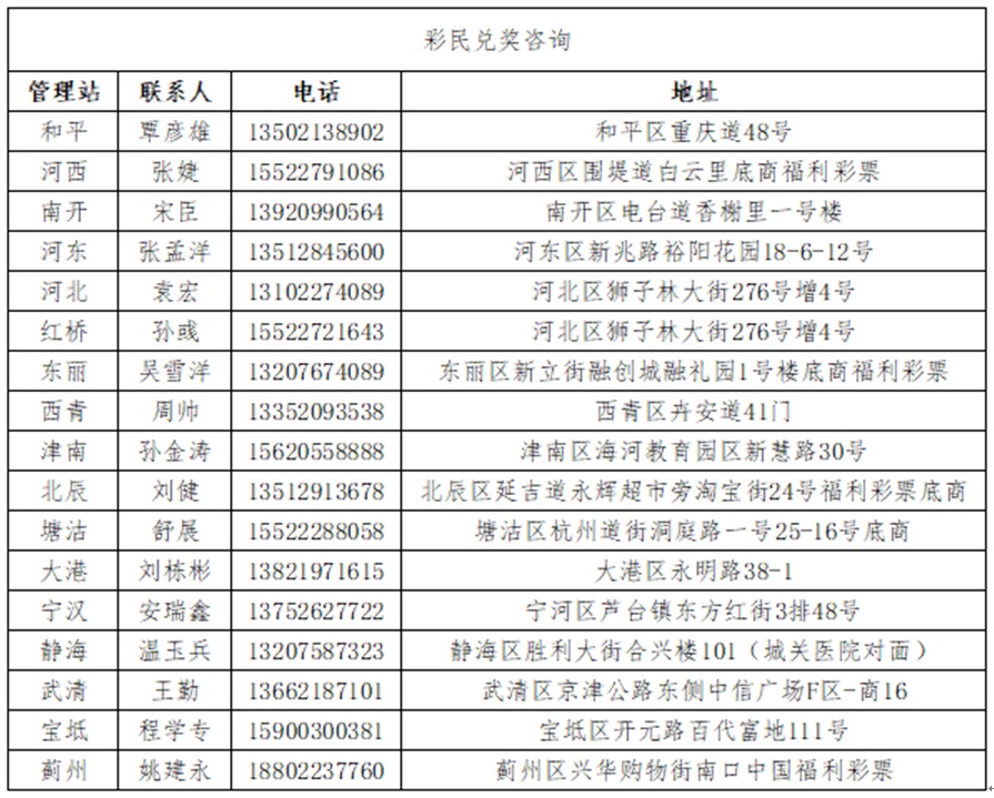 2D福彩中奖规则明细，揭秘小盘玩法，共赏幸运时刻