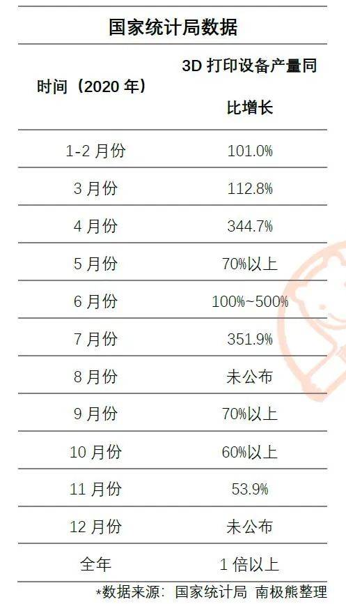 探索双色球3D的奇妙世界，揭秘开奖结果号码查询的奥秘