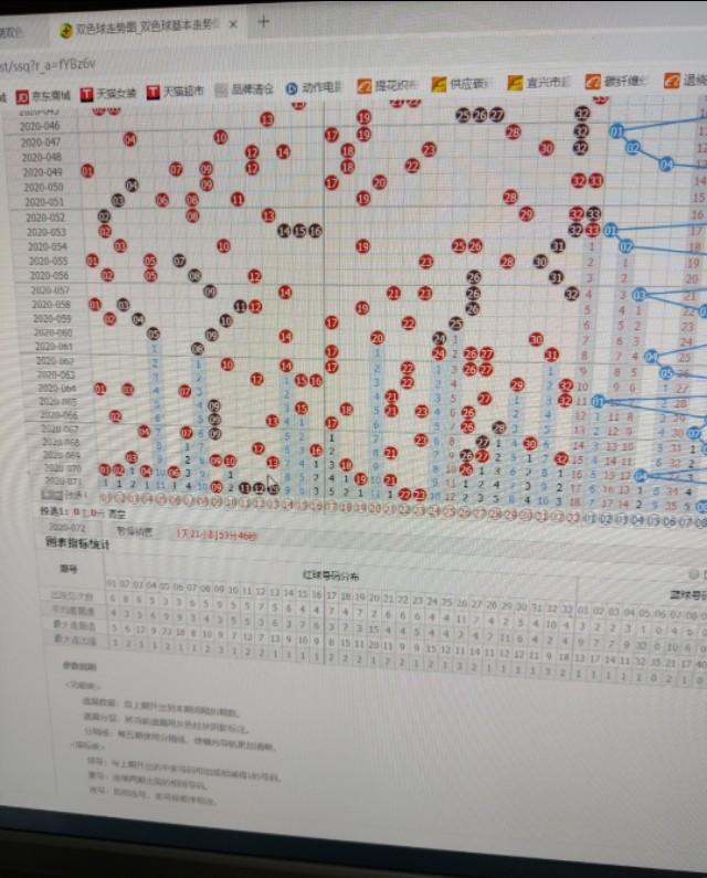 2022063期双色球开奖结果直播，揭秘幸运时刻的精彩瞬间