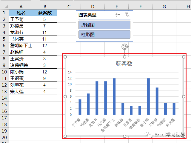 3D走势图，乐彩网图表工具的革新之选