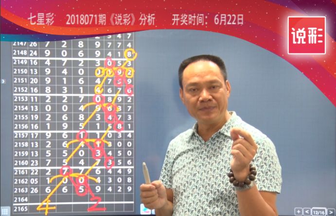 动能 第312页