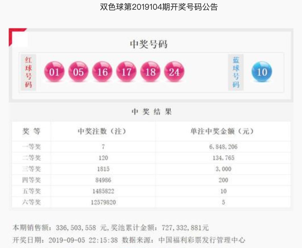 2007144期双色球开奖结果揭晓，梦想与幸运的碰撞