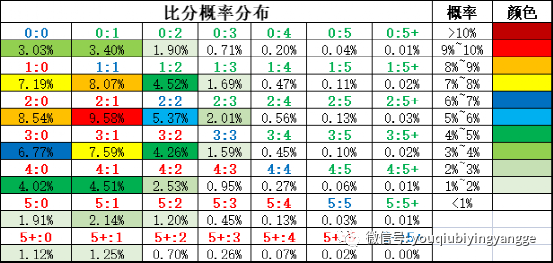 足球彩票胜平负，揭秘开奖结果背后的奥秘