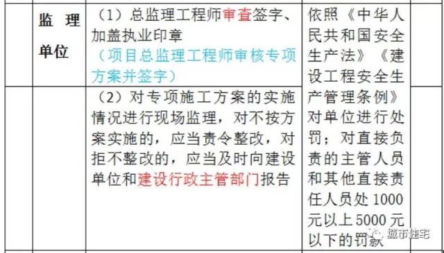 3D试机号后各路专家分析汇总，深度解读与策略建议