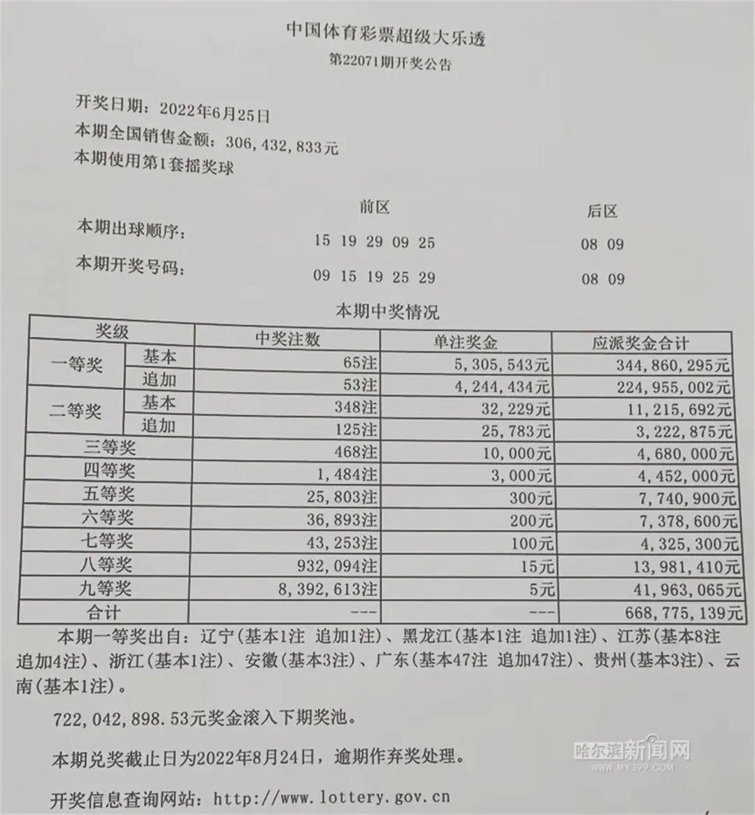 探索黑龙江体育彩票的魅力，揭秘黑龙江体育彩票网官网
