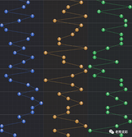 福彩3D带连线专业版，图感觉与数字艺术的奇妙融合