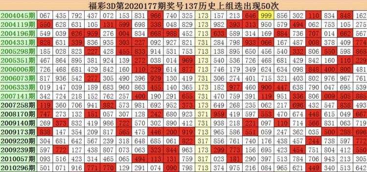 福彩3D开奖揭秘，昨天的数字奇迹