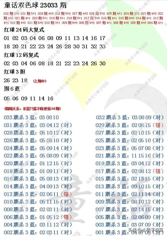 2023年双色球2023033期中奖揭晓，幸运的火花照亮平凡生活