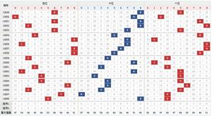 排列3走势图综合版带连线，解锁数字彩票的奥秘