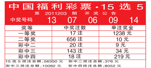 福利彩票30选5开奖结果，揭秘数字背后的幸运与期待