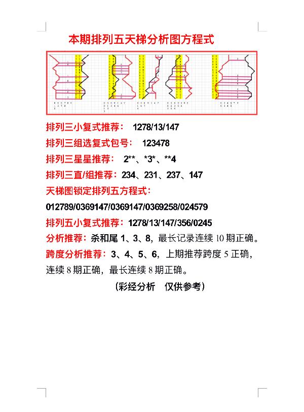 排列三今日开奖奖号，揭秘数字背后的奥秘与乐趣