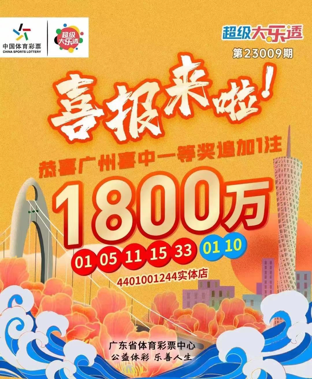 快乐8选5单式中奖，解锁生活小确幸的幸运密码