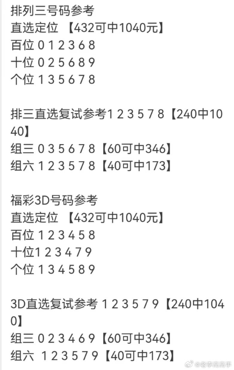 探索3D福彩500，数字游戏中的幸运之旅