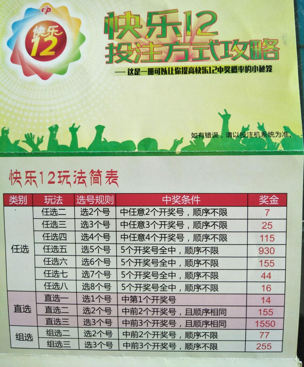 福彩3D冷号统计表，揭秘数字背后的玄机