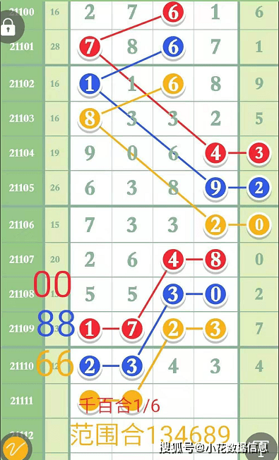 21112期排列五开奖结果揭晓，数字背后的幸运与期待