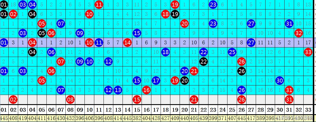 中国双色球033期，梦想与现实的交织