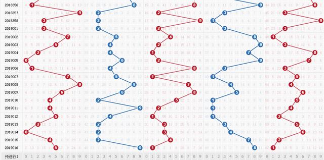 2020024期3D开奖结果查询，揭秘数字背后的幸运与期待