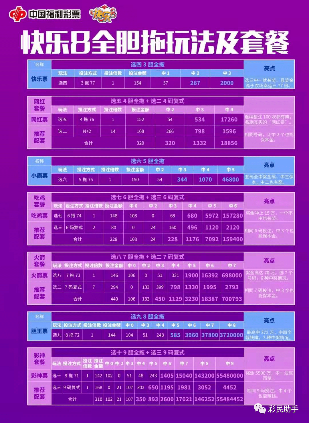 双色球2021099期历史开奖结果深度解析，数据背后的趋势与彩民心理