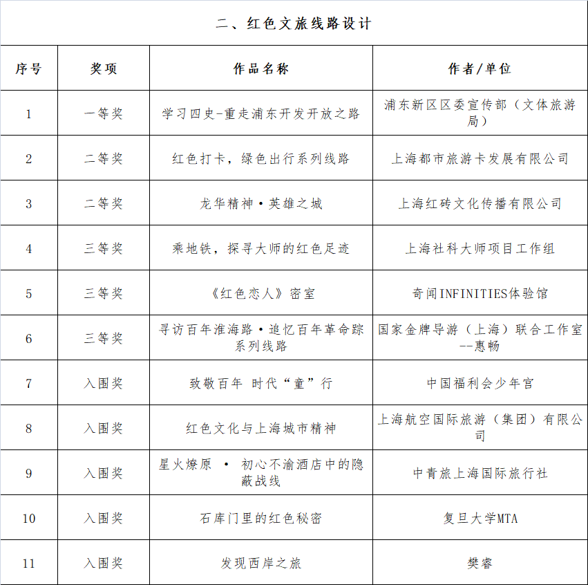 2022年双色球第107期，中奖开奖号码揭晓，彩民期待再起波澜