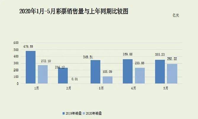 江苏体彩休市2023，理性之举，未来之基
