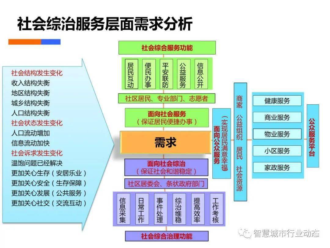 排列三360走势图综合版，数字游戏中的智慧与策略