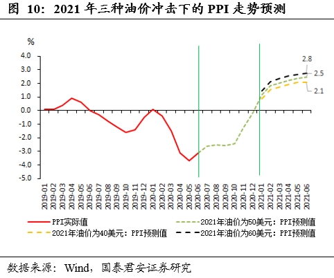 admin 第102页