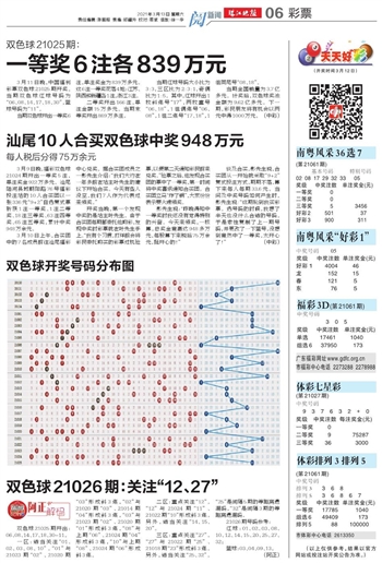 揭秘双色球第54期开奖结果，幸运数字背后的秘密与趋势分析