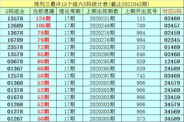 探寻双色球2020044期开奖号码的神秘面纱