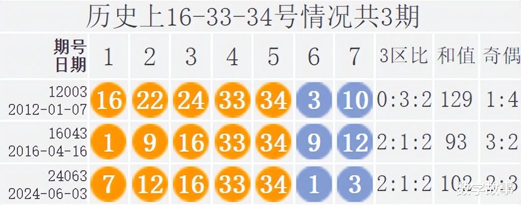 2020015期排三开奖结果，揭秘数字背后的幸运与期待