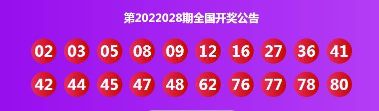 2020015期快乐8开奖结果揭晓，幸运数字点亮梦想