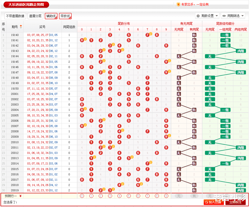 双色球2020020期开奖结果查询表，便捷下载与安装指南